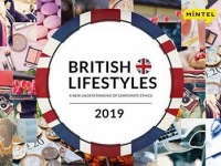 British Lifestyles: A New Understanding of Corporate Ethics - UK - April 2019